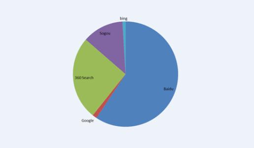 Êý×ÖÈËÃñ±Ò±±¾©¶¬°ÂÔÚµØÌú´óÐË»ú³¡ÏßÊÔµãÓ¦ÓÃ